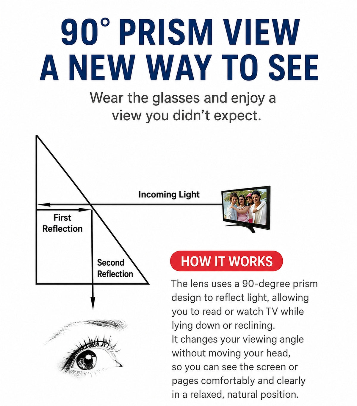 Lazy Glasses – 90° Prism Bed Glasses for TV, Phone & Reading | Funny Gift
